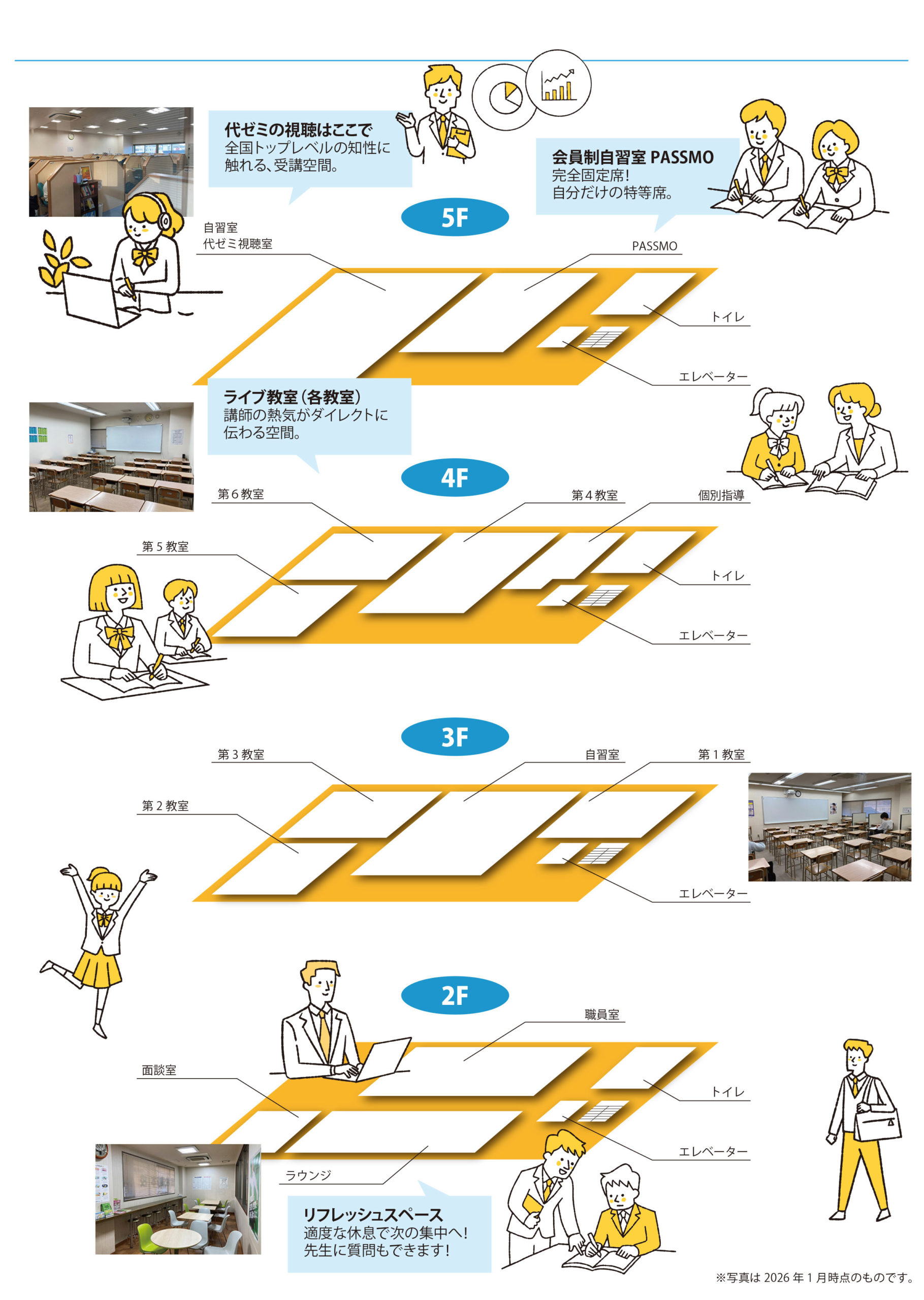 高校部本校フロアマップ